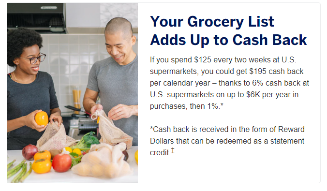 Amex Blue Cash Preferred Cash Back Example