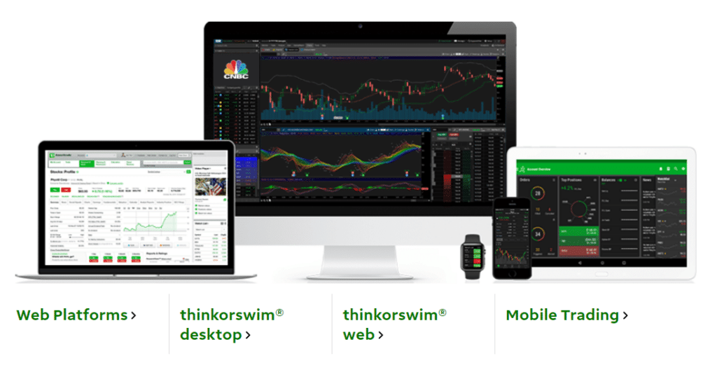 Td Ameritrade Platforms