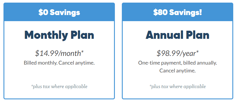 Ynab Plans